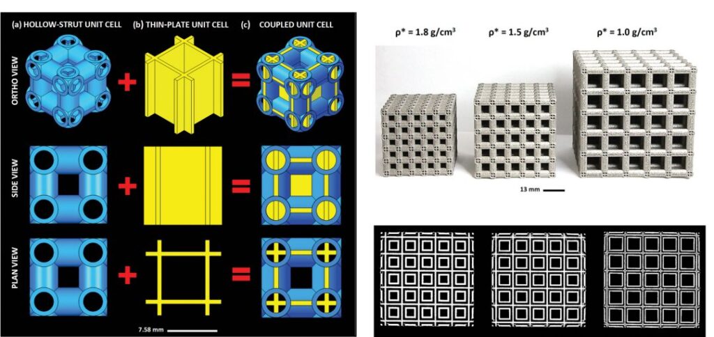 malha de titânio impressa 3D