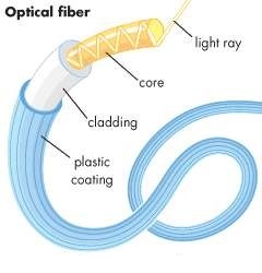 O que é concreto translúcido, como ele é produzido e quais são suas aplicações? concreto translúcido