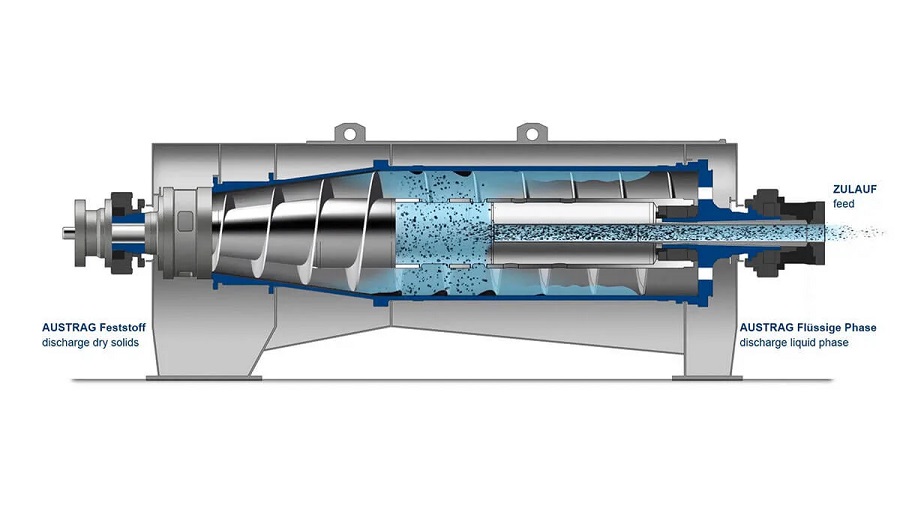 para que servem as centriíugas decanter