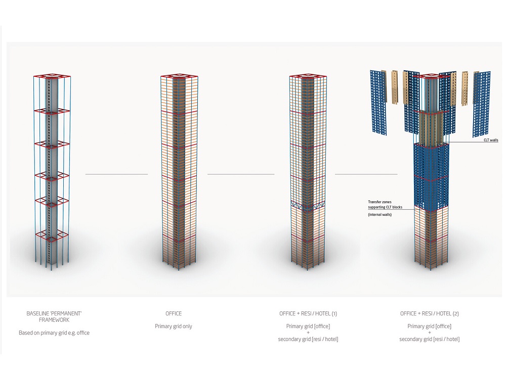 Conheça o arranha-céu bilionário de NY que prometia luxo e agora rachando Arquitetura 432 Park Avenue