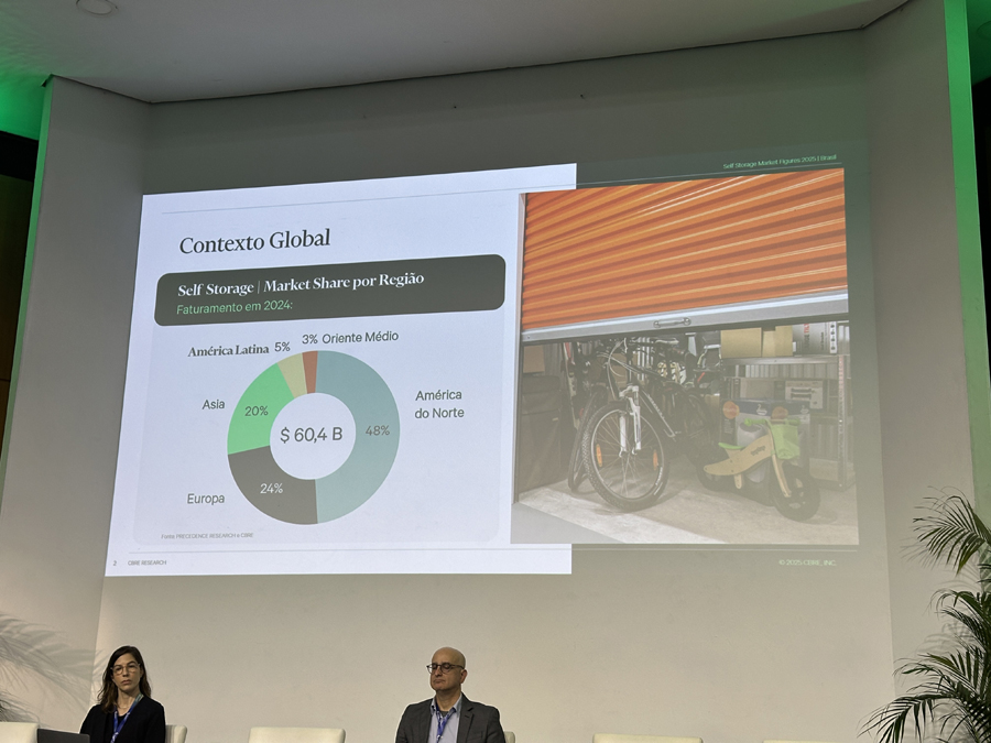 Entenda como a engenharia molda o self storage e redefine logística e real estate no Brasil e no mundo a engenharia impulsionando o self storage no brasil e no mundo
