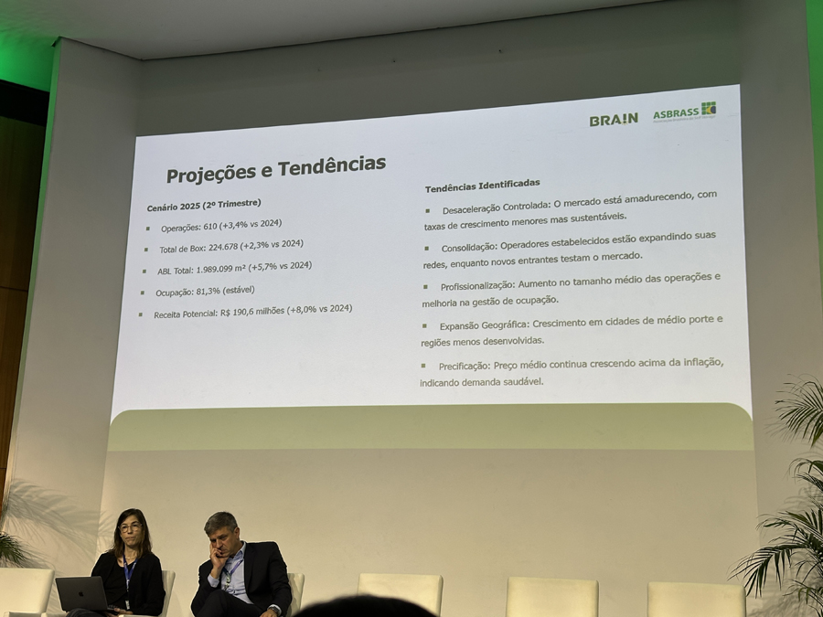 Entenda como a engenharia molda o self storage e redefine logística e real estate no Brasil e no mundo a engenharia impulsionando o self storage no brasil e no mundo