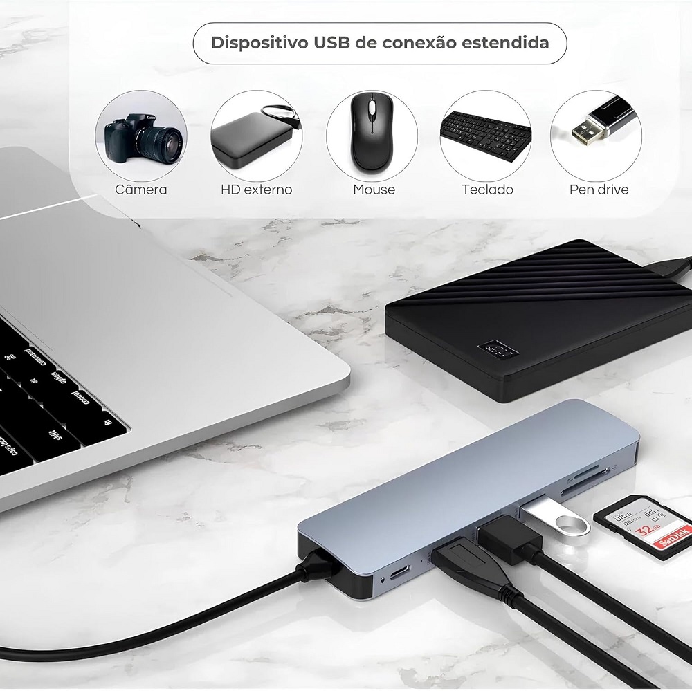 Para que serve um Adaptador Hub e por que você precisaria de um? adaptador hub