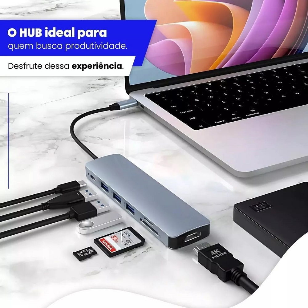 Para que serve um Adaptador Hub e por que você precisaria de um? adaptador hub