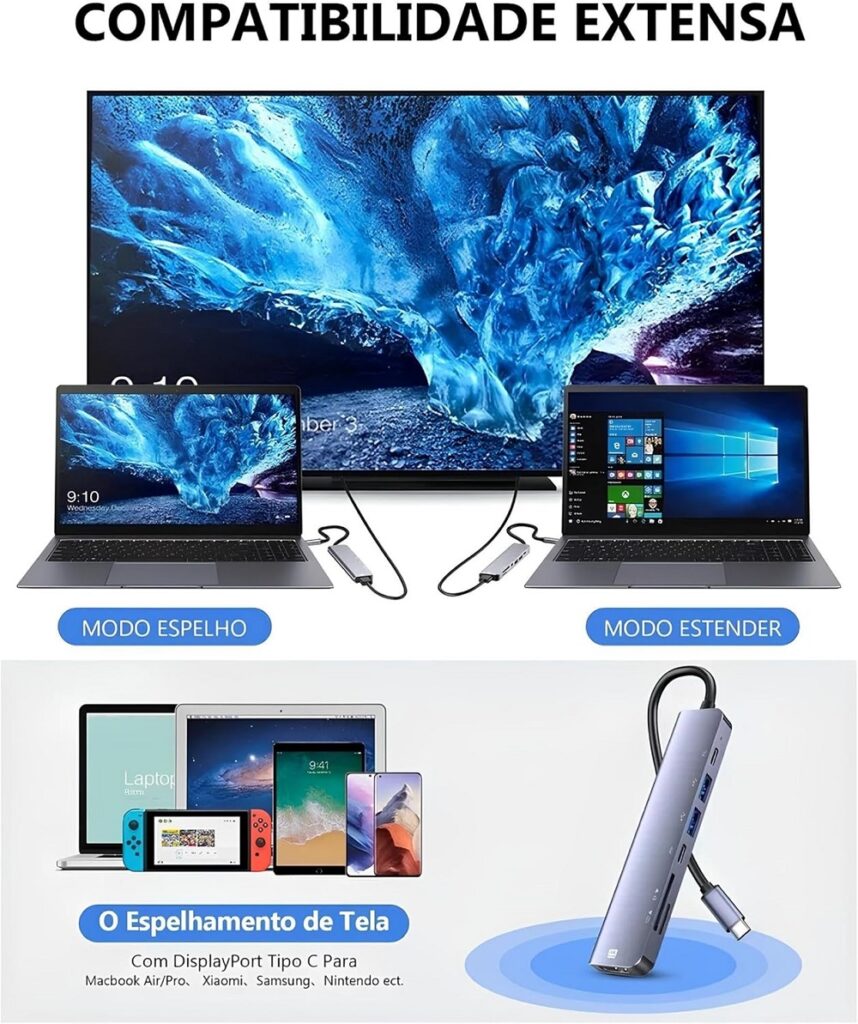 Para que serve um Adaptador Hub e por que você precisaria de um? adaptador hub