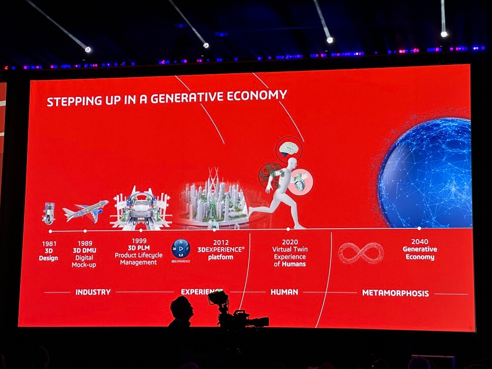 Sistema revolucionário une IA generativa e gêmeos virtuais para revolucionar projetos e simulações industriais DS + 3D UNIV+RSES