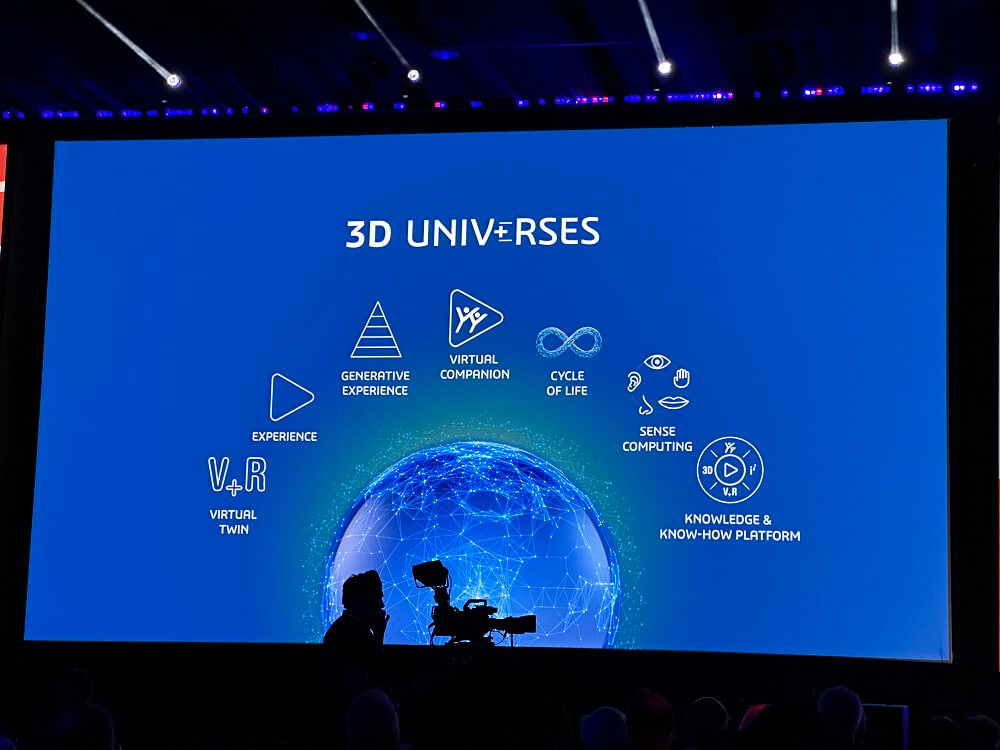 Sistema revolucionário une IA generativa e gêmeos virtuais para revolucionar projetos e simulações industriais DS + 3D UNIV+RSES