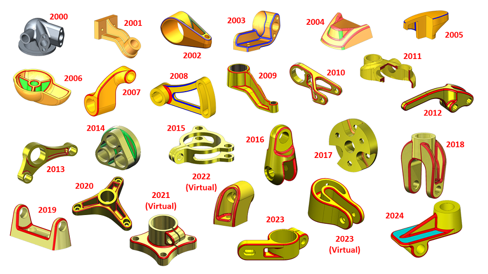 O que é Model Mania no 3DEXPERIENCE World? Model Mania 3Dexperience World