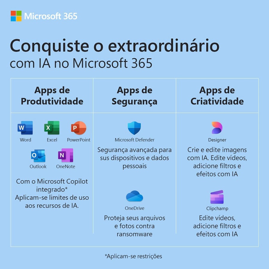 Por que o Pacote Microsoft Office ainda é indispensável para engenheiros? Uso do Pacote Microsoft Office na Engenharia