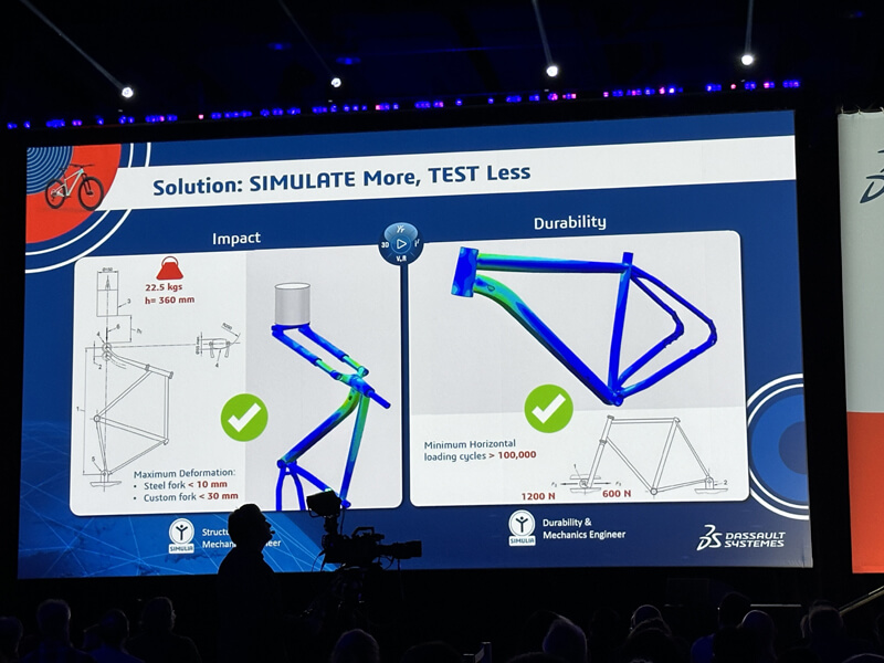 Retrospectiva 3DEXPERIENCE World: relembre os principais acontecimentos das últimas edições 3dexperience world
