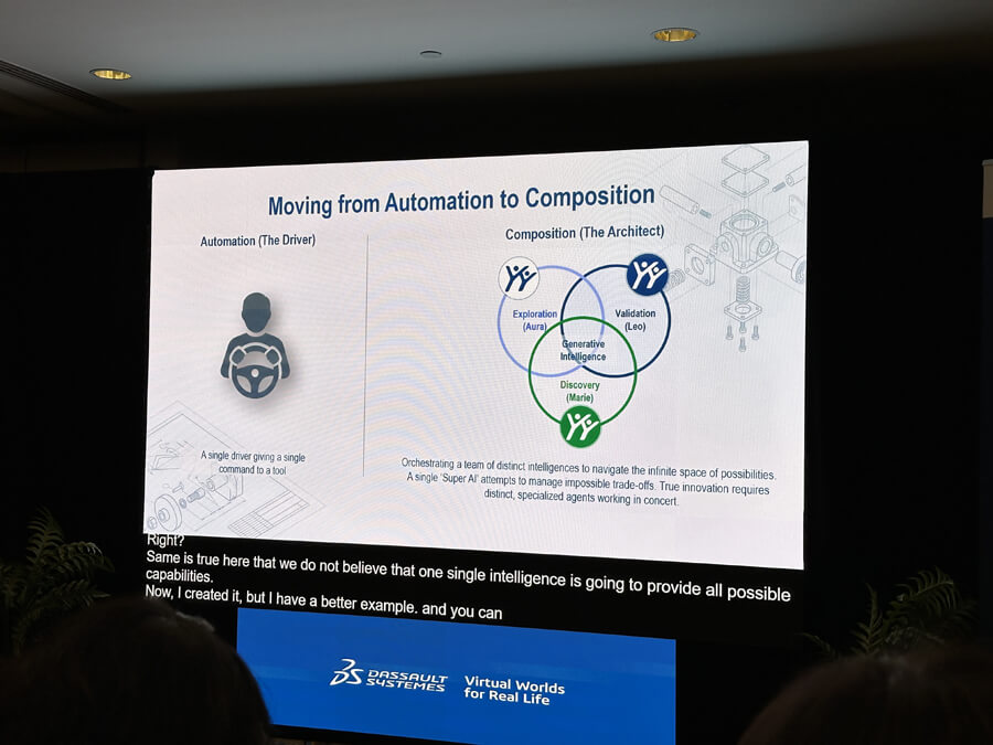 Aura, Leo e Marie: Entenda Como a IA deve Mudar o Papel do Engenheiro 3dexperience world 2026