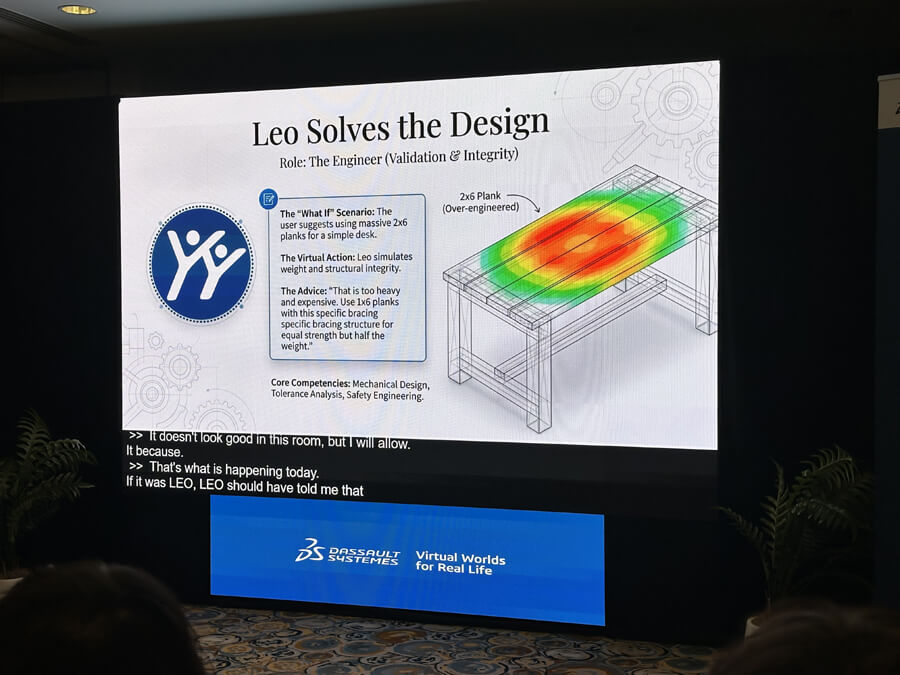 Aura, Leo e Marie: Entenda Como a IA deve Mudar o Papel do Engenheiro 3dexperience world 2026