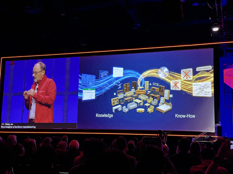 A Verdade Chocante sobre a IA Revelada no 3DXW26 que Você Precisa Saber 3dexperience world 2026