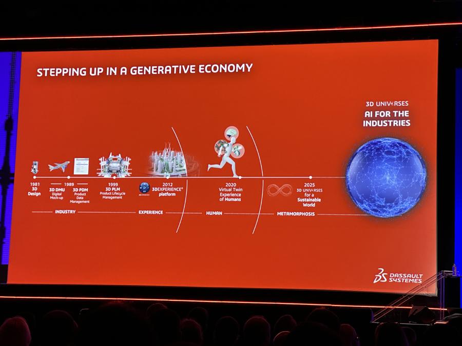 A Verdade Chocante sobre a IA Revelada no 3DXW26 que Você Precisa Saber 3dexperience world 2026