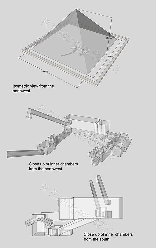 TUDO o que você não sabia sobre as Pirâmides de Gizé Pirâmides de Gizé