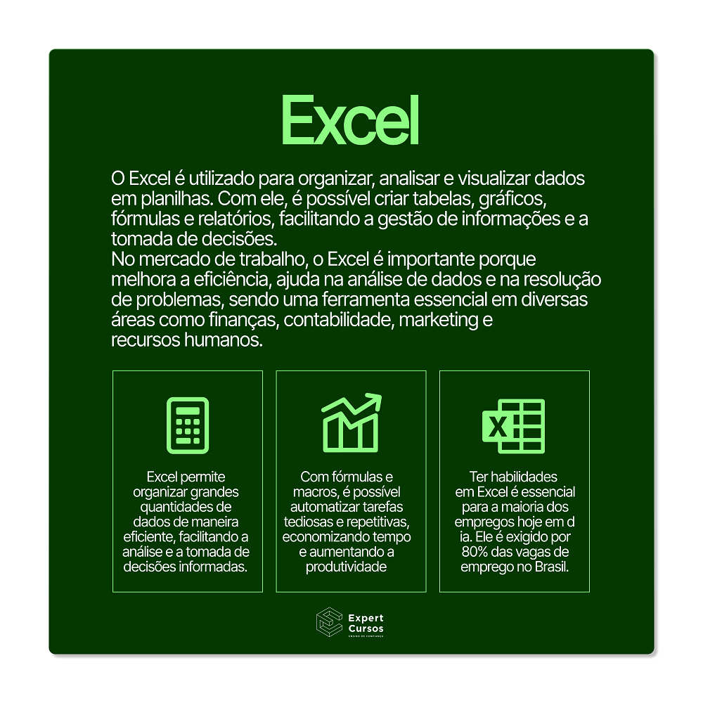 Preciso mesmo aprender Excel? Vale mais a pena estudar em português ou em inglês? curso de excel
