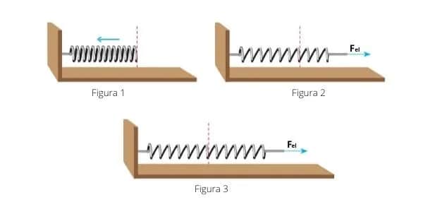 10 Termos de Engenharia que Todo Engenheiro Precisa Saber de Cor Termos de Engenharia