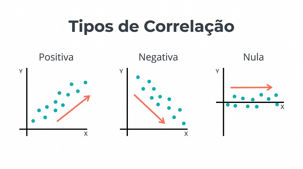 As 7 Ferramentas da Qualidade Que Todo Engenheiro Deveria Dominar ferramentas da qualidade