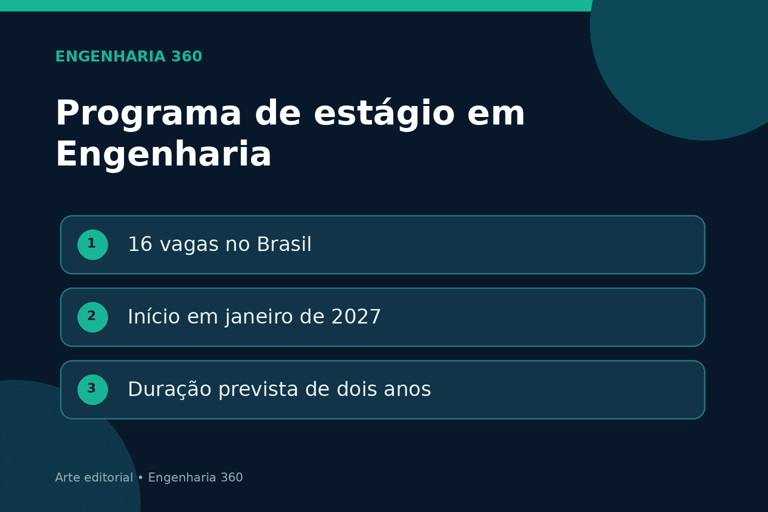 Boeing abre 16 vagas de estágio em Engenharia no Brasil para 2027 Principais dados do programa de estágio em Engenharia da Boeing