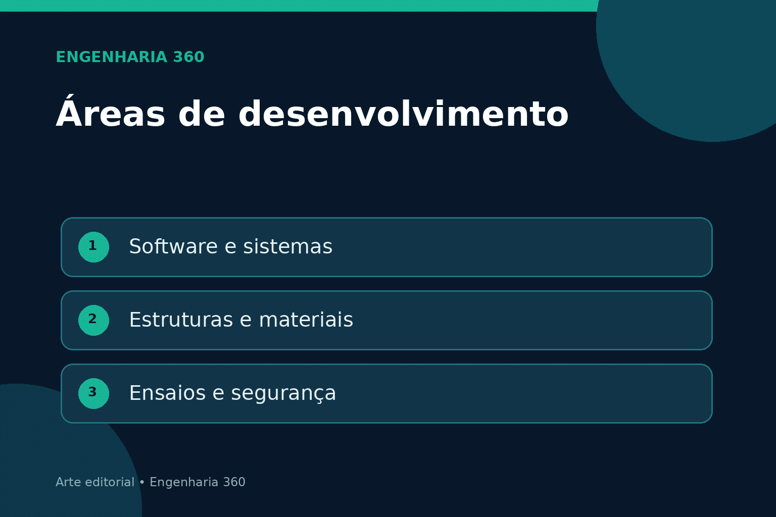 Boeing abre 16 vagas de estágio em Engenharia no Brasil para 2027 Áreas de desenvolvimento para estudantes de Engenharia Aeroespacial