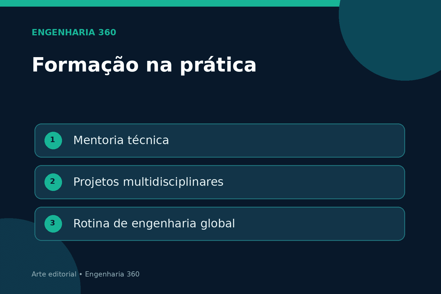 Boeing abre 16 vagas de estágio em Engenharia no Brasil para 2027 Mentoria e projetos multidisciplinares fortalecem a formação prática