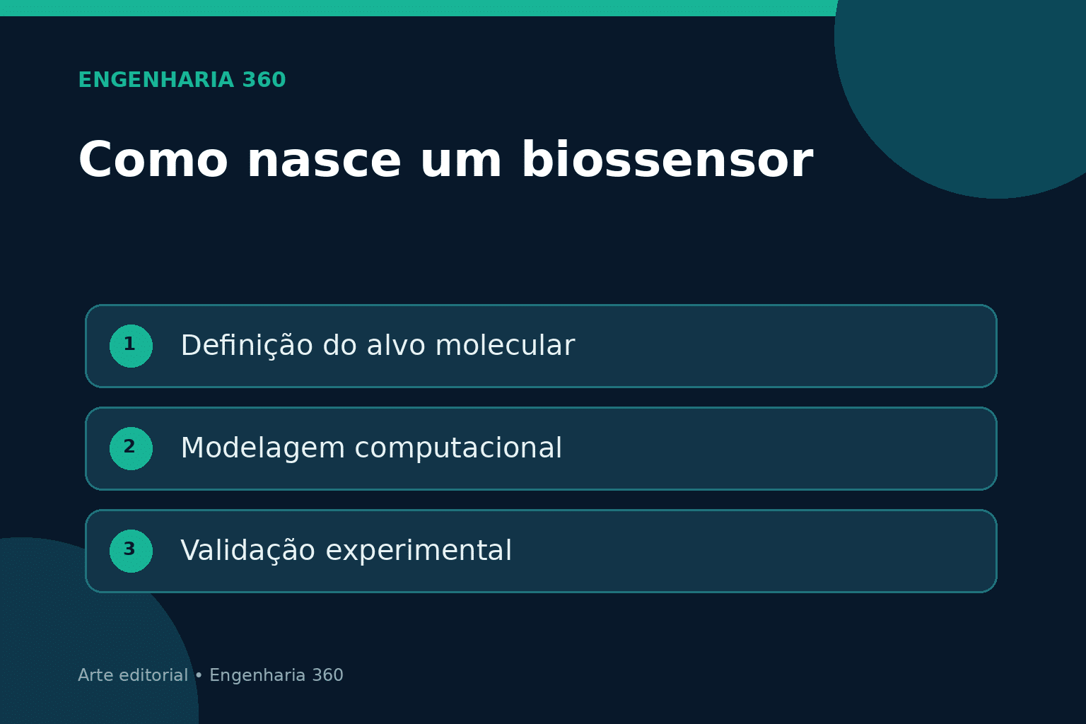 Pesquisa brasileira usa engenharia biomédica para acelerar testes de dengue e zika Etapas de desenvolvimento de um biossensor molecular