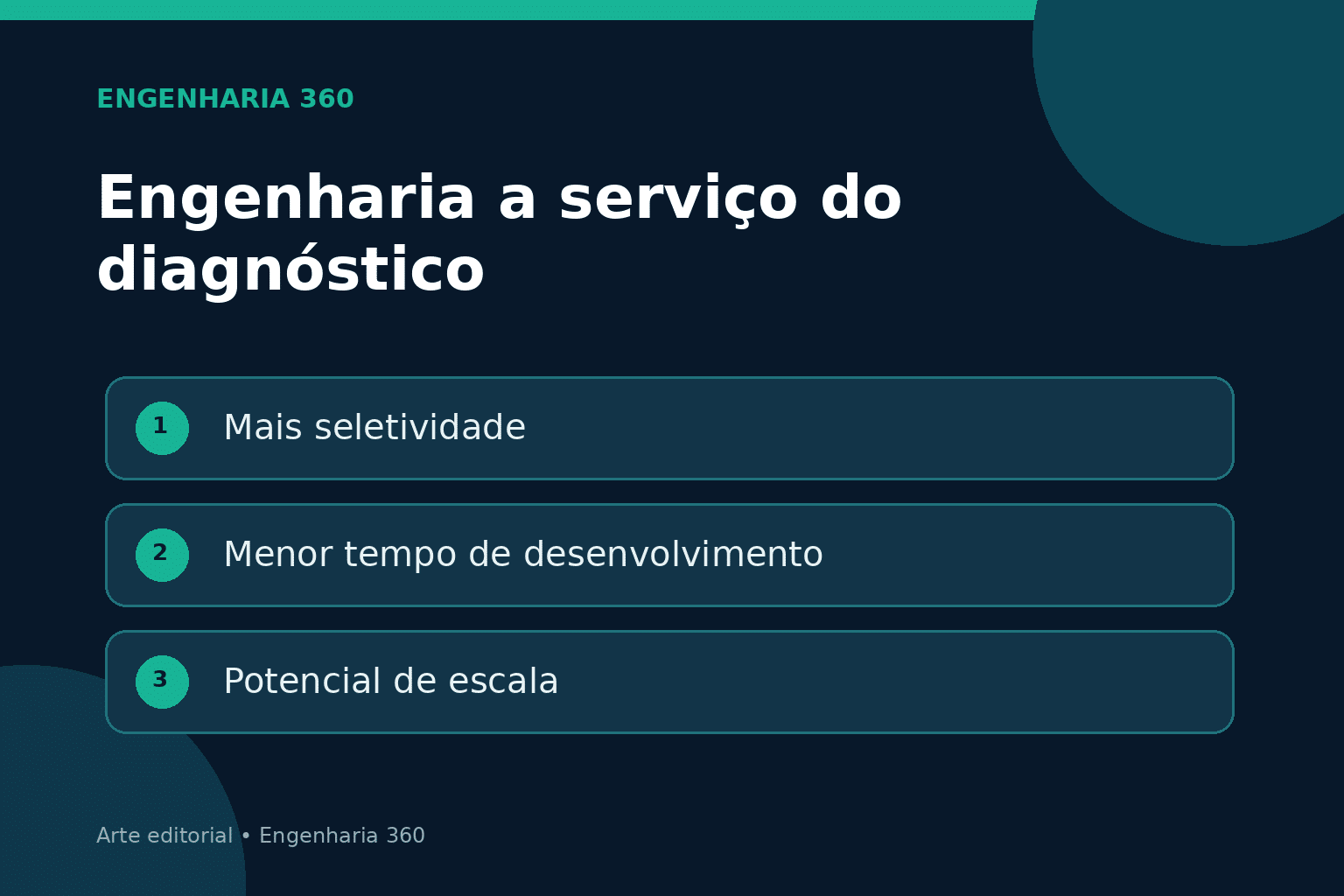 Pesquisa brasileira usa engenharia biomédica para acelerar testes de dengue e zika Ganhos esperados com a aplicação da Engenharia no diagnóstico