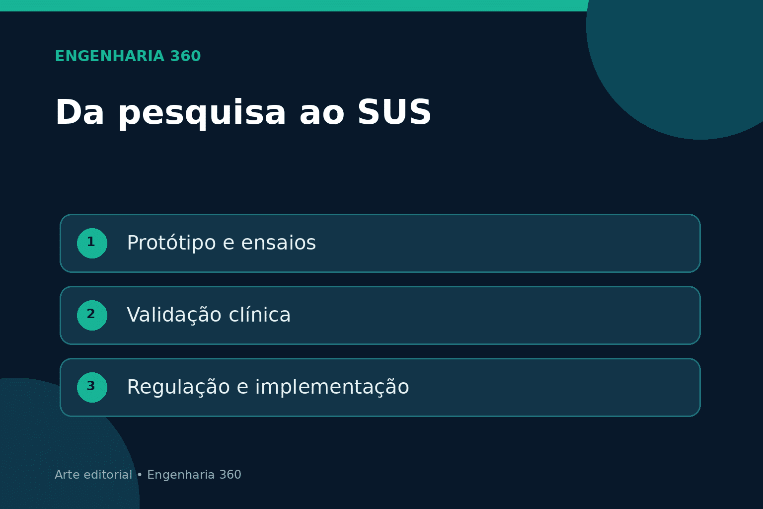 Pesquisa brasileira usa engenharia biomédica para acelerar testes de dengue e zika Caminho entre pesquisa, validação e aplicação no SUS