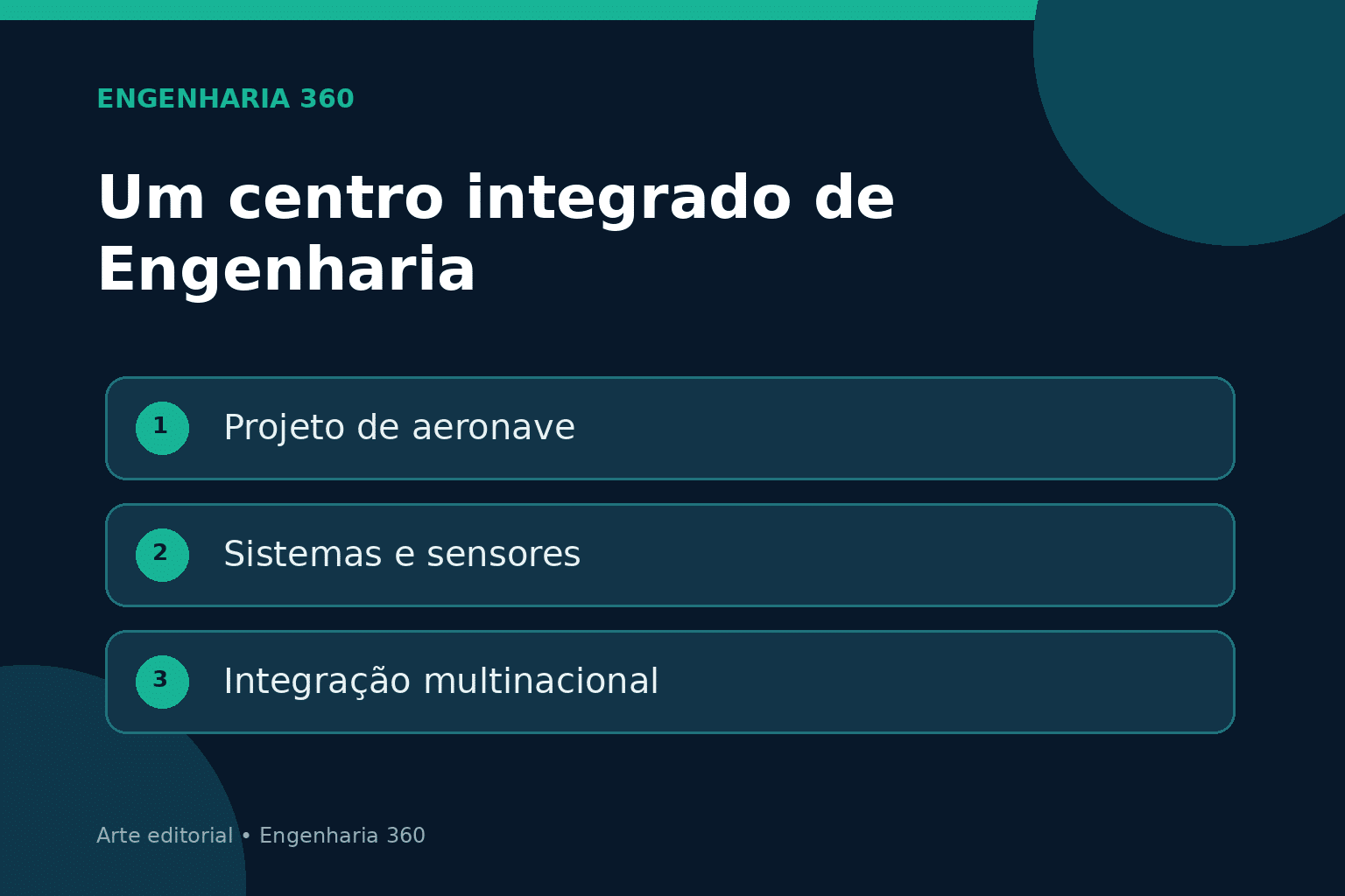 Novo caça do GCAP ganha centro multinacional de Engenharia na Itália Centro integrado reúne projeto de aeronave, sistemas e sensores