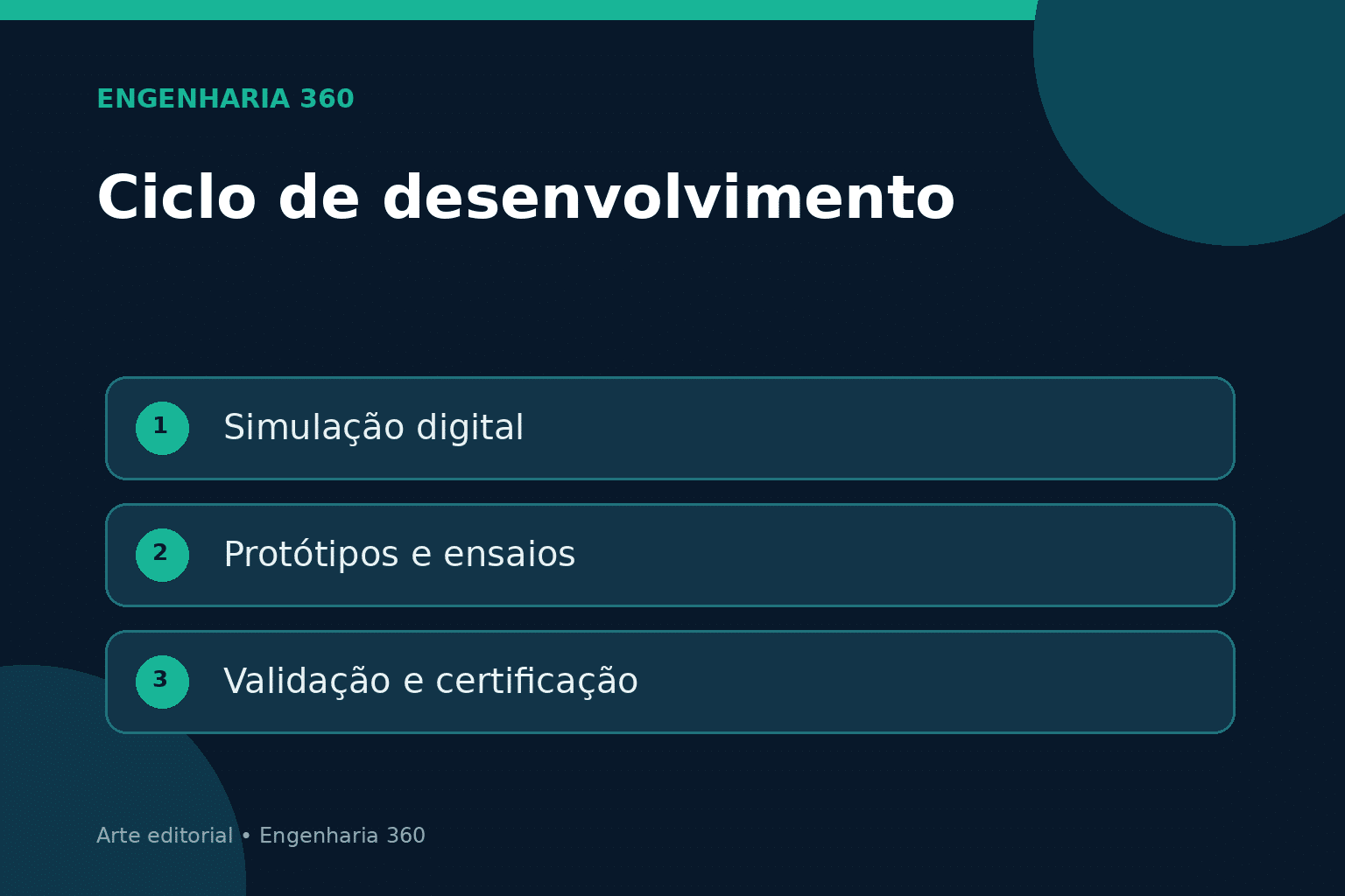 Novo caça do GCAP ganha centro multinacional de Engenharia na Itália Simulação, protótipos e ensaios estruturam o ciclo de desenvolvimento