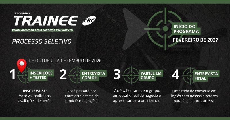 Programa Trainee CBC 2027 abre mais de 20 vagas em Engenharia, Tecnologia e Negócios Etapas do processo seletivo do Programa Trainee CBC 2027